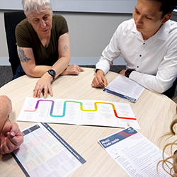 Three IP Australia professionals sit at a desk and discuss a journey map pamphlet